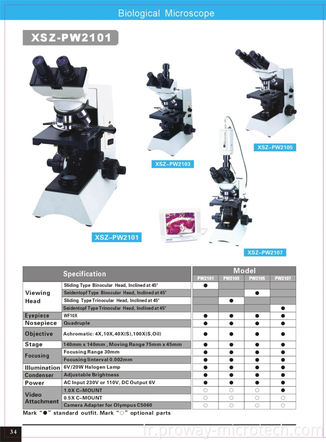 Microscope biologique binoculaire 40x-1000x SeidentOPF (XSZ-PW2101)